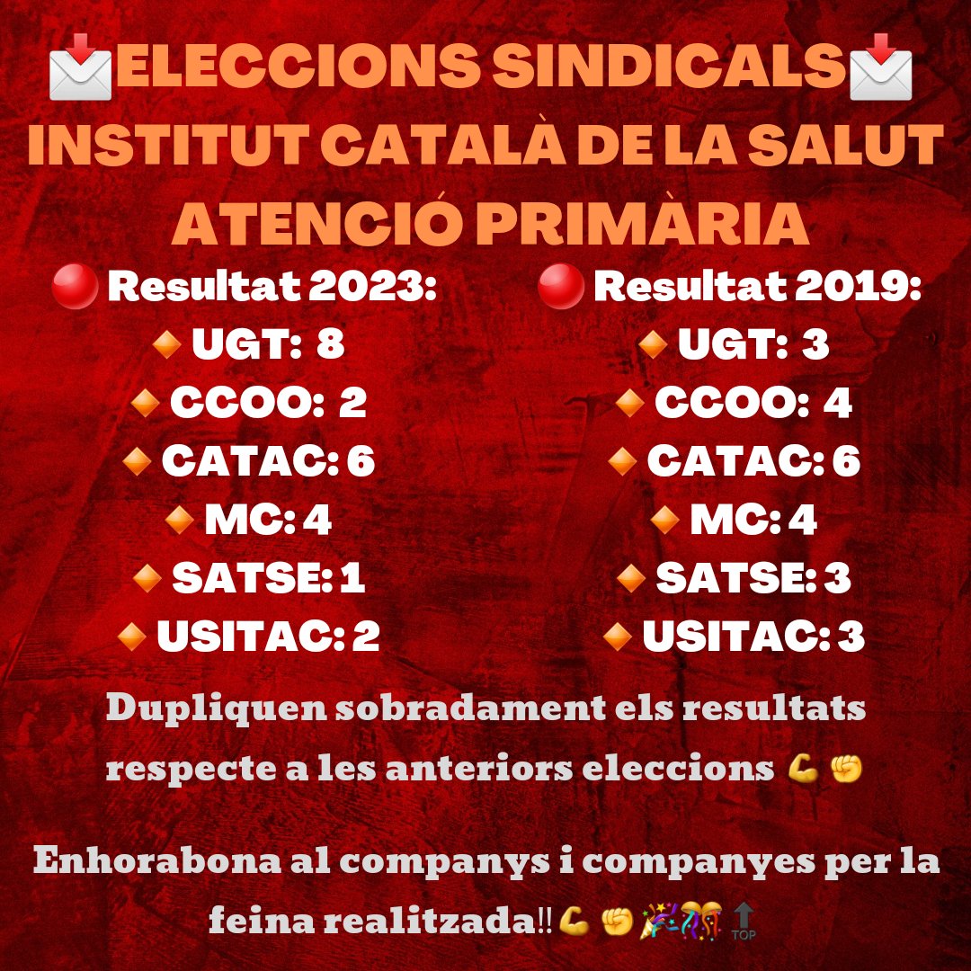 UGT Serveis Públics Tarragona tweet media