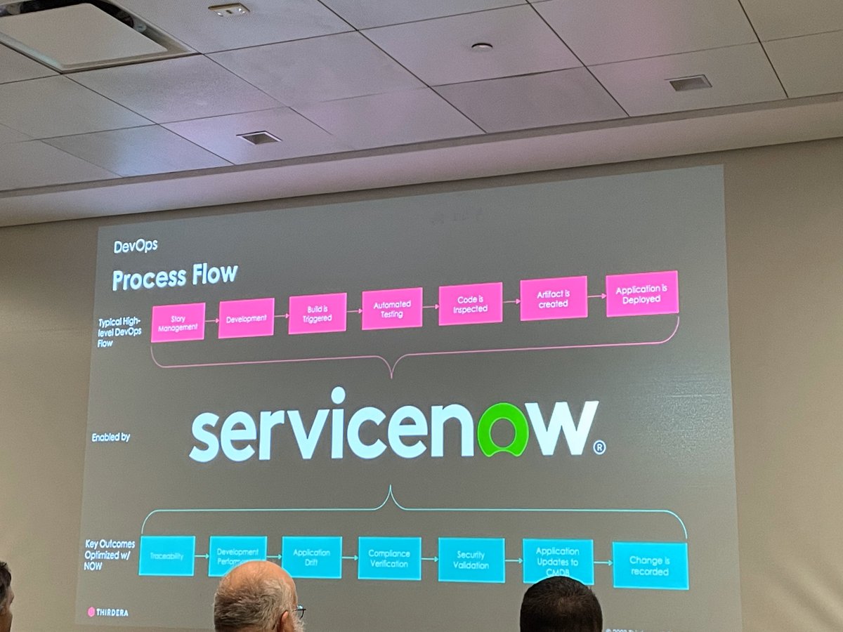 DTech_Apps's tweet photo. Thanks to the awesome @ServiceNow partners for hosting the @ServiceNow Summit in Charlotte, NC! Our team enjoyed insightful convos, sessions, and networking!
@thirdera_ @3CLogic @newrocketinc @volteodigital @Crossfuze @Five9 @infocenterIO

#servicenow #Servicenowpartner #COE https://t.co/dk37hodsOL