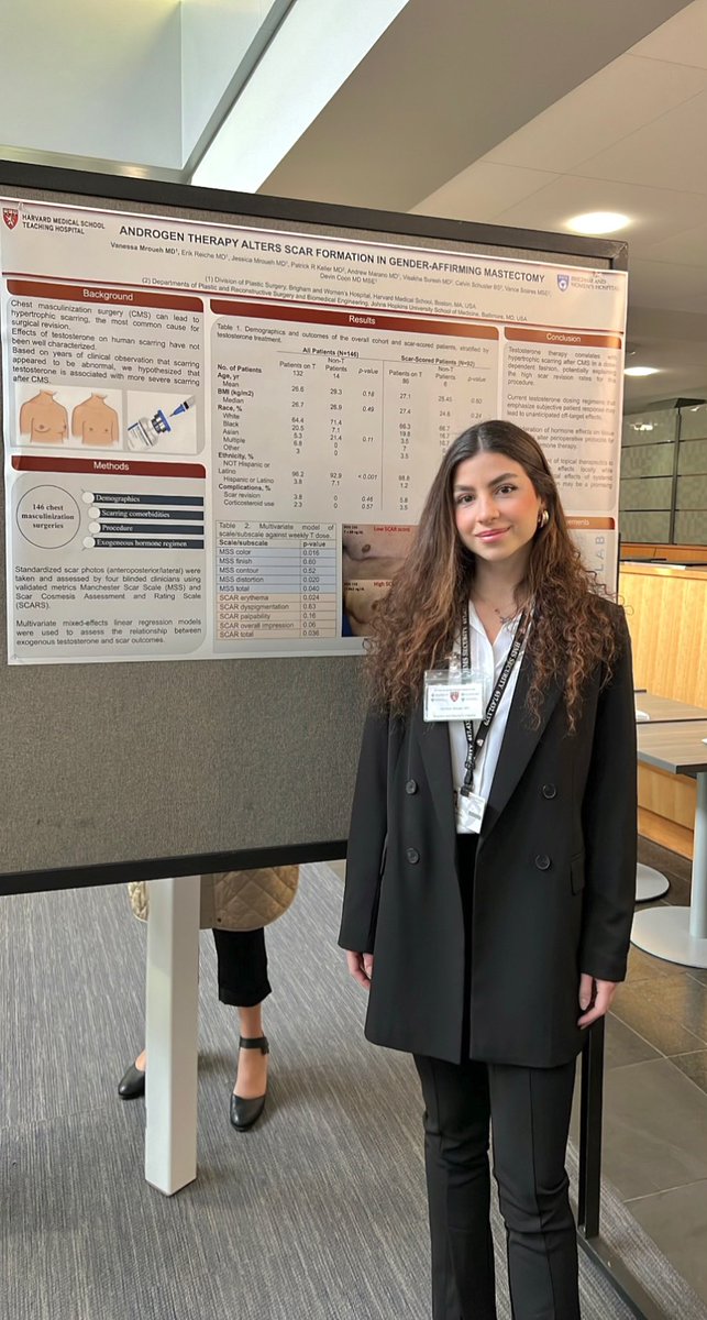 VanessaMroueh's tweet photo. Happy to have had the opportunity to present our work at the 12th Annual Harvard Surgery Research
Conference🌟 https://t.co/QYXNcq44gL