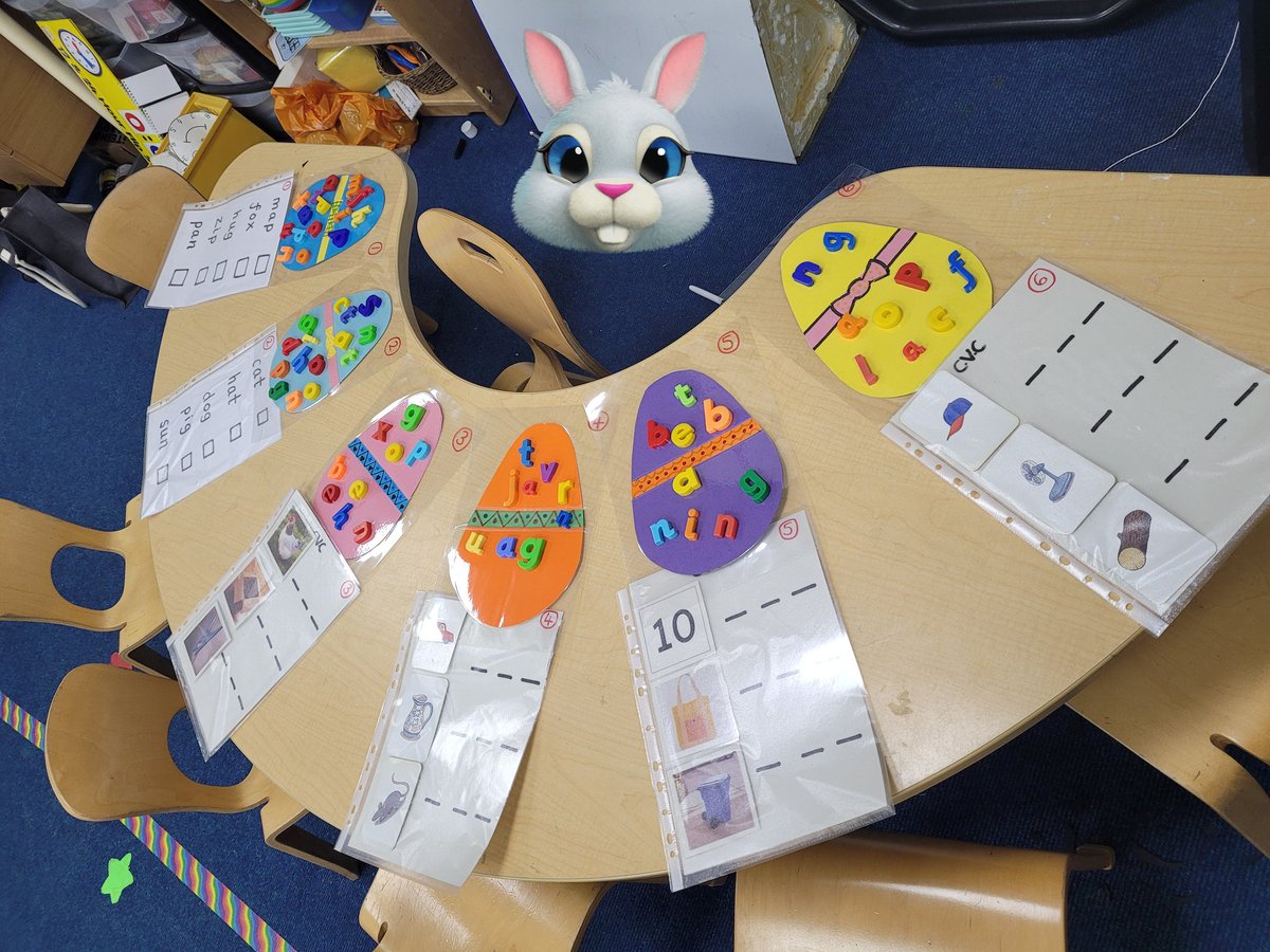 MorayPrimary1's tweet photo. Great work everyone! 👏👏👏 #CVCWords #Blending #SoundingOut #InitialSounds #MiddleSounds #EndSounds #FunWithPhonics https://t.co/4fDbXF40Ok