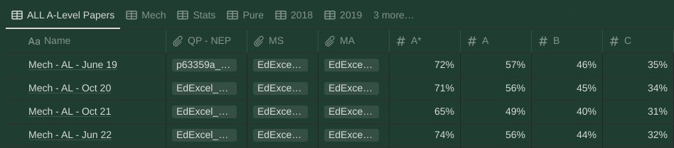 Notion For Teachers tweet media