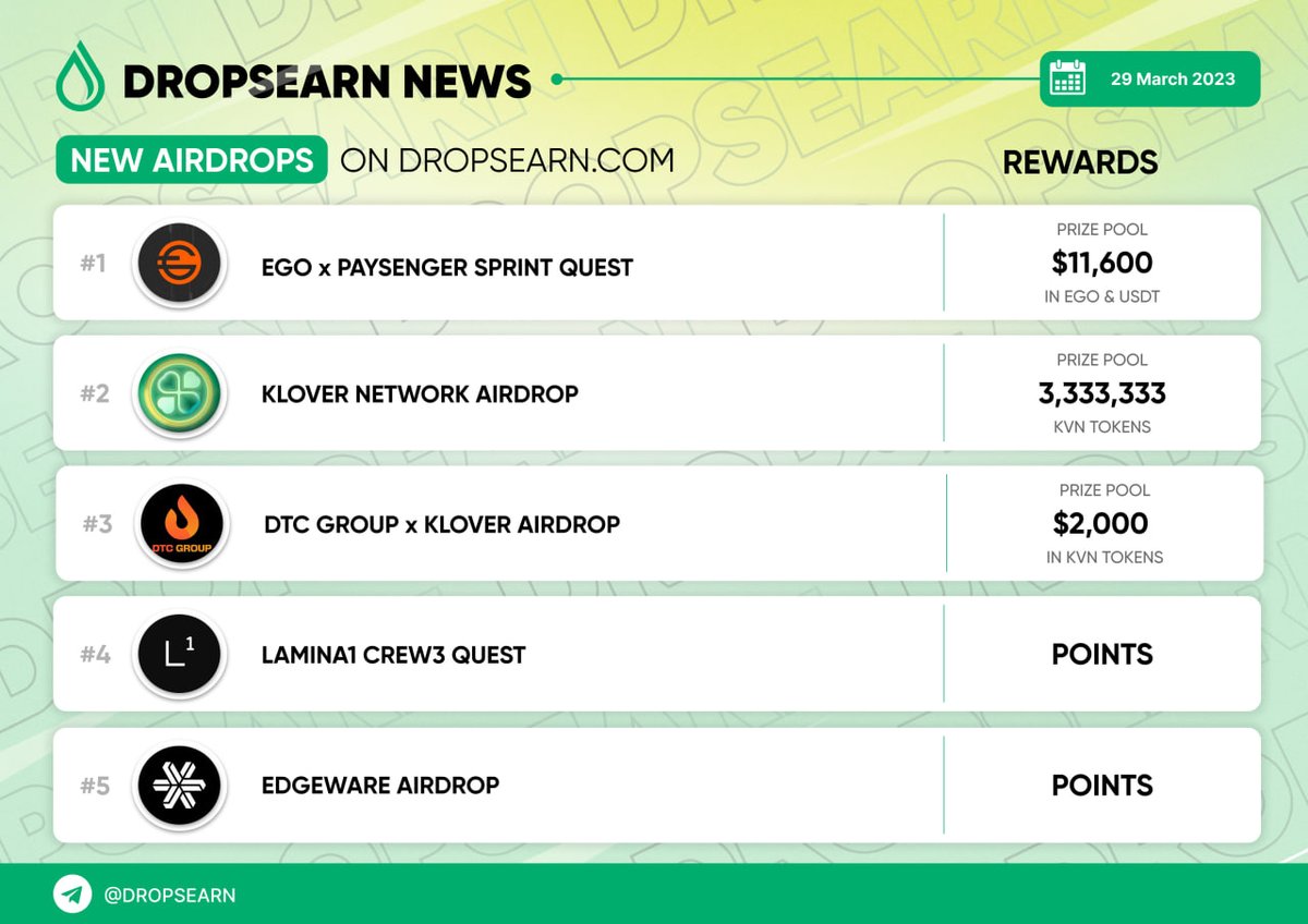 DropsEarn's tweet photo. 💧 Our new daily update: new airdrops have been added!
 
💰Check it out, and join the newest airdrops with https://t.co/WXFRp6vq8S 
 
➡️ https://t.co/HxGMLdrxlJ

#Dropsearn #Crypto #Airdrop https://t.co/rIfayRsHjO