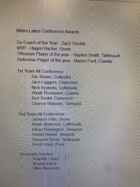 I am blessed to say I have a been announced the MVP of the Metro Lakes Conference. Thank you teammates and coaches!!! <a href="/ZachTrimble4/">CoachTrim</a> <a href="/Thundersox32/">Stephen Palesano</a>