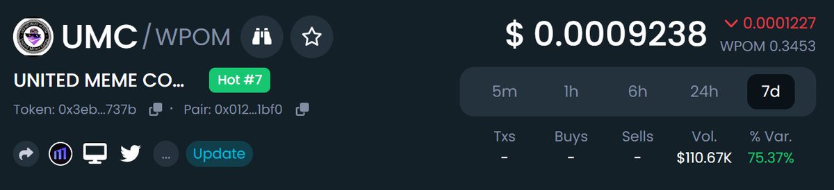 $UMC is on a roll this last week. Come learn about our 5 active NFT collections and our first of its kind "Get Paid to Raid" Rewards Protocol - t.me/UnitedMemeCorps #UMC #memecoin