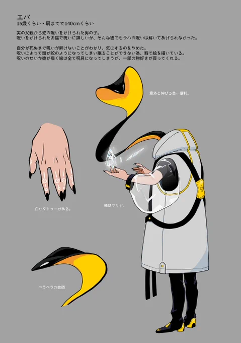呪い呪われしている魔法使いたち色々忘れてしまうのでちゃんとキャラシを作った! 