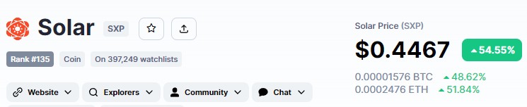 Well, would you look at that! $SXP 🚀