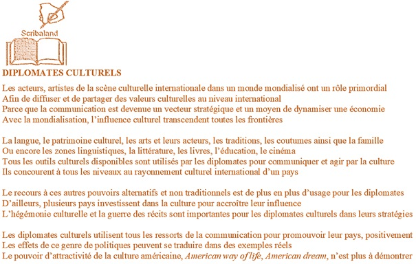 scribaland's tweet photo. #Scribaland DIPLOMATES CULTURELS
Au service des relations internationales et de la géopolitique #culturelle!#lyrique #lyriques #maitre #maitres #maitresse #maitresses #lire #maisondedition #maisonsdedition #manuel #manuels #manuscrit #manuscrits #maternelle #maternelles #matieres https://t.co/CMBhB2iRtW