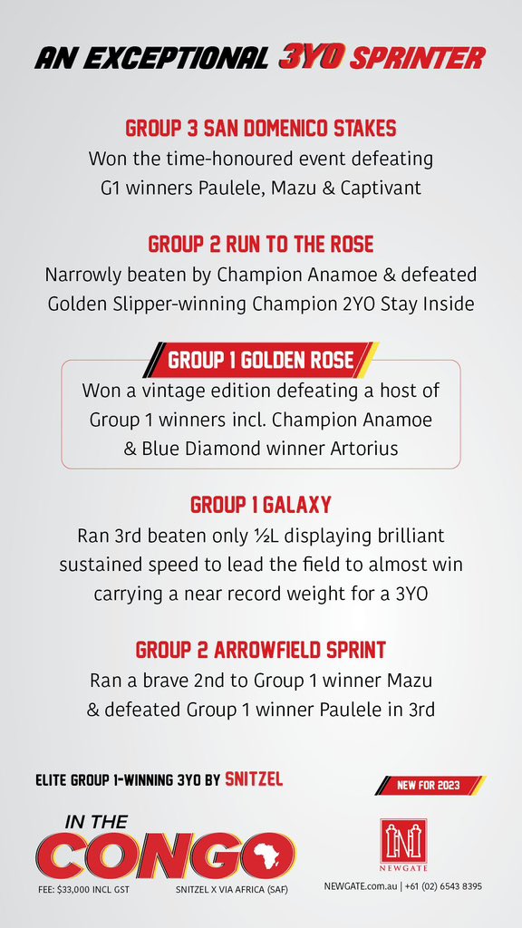 ⭐️ In The Congo at <a href="/NewgateFarm/">Newgate</a> for $33,000 (inc. GST). @TDNAusNZ