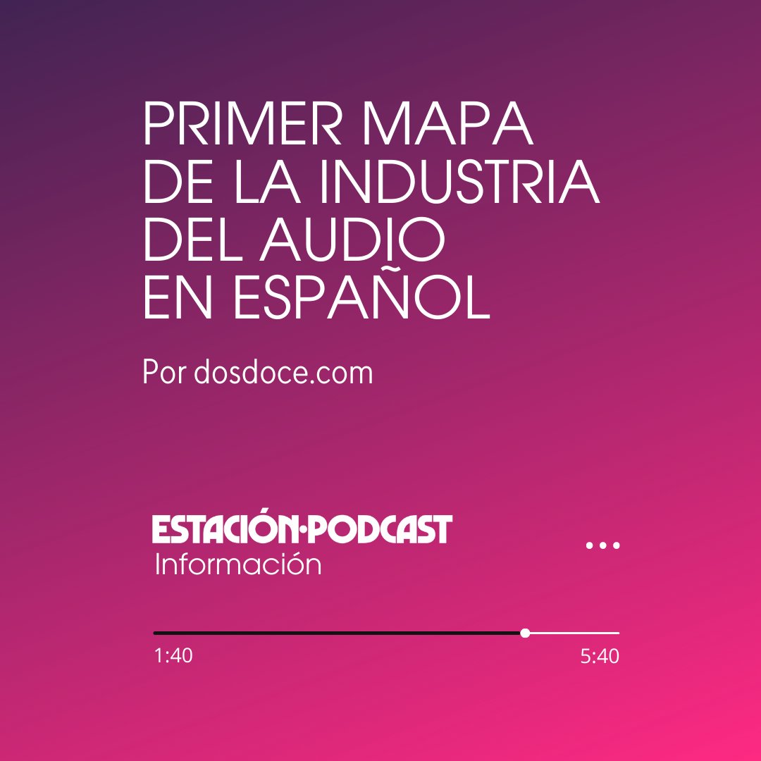 PodcastEstacion's tweet photo. 📚Un gran trabajo el que ha realizado @javiercelaya en el 𝗣𝗿𝗶𝗺𝗲𝗿 𝗺𝗮𝗽𝗮 𝗱𝗲 𝗹𝗮 𝗶𝗻𝗱𝘂𝘀𝘁𝗿𝗶𝗮 𝗱𝗲𝗹 𝗮𝘂𝗱𝗶𝗼 𝗲𝗻 𝗲𝘀𝗽𝗮ñ𝗼𝗹 ...
¡Gracias por la mención en el apartado de premios y festivales! 😉👉🏻https://t.co/uHqRc23isQ #EstaciónPodcast #dosdoce https://t.co/FczcB5H3s3