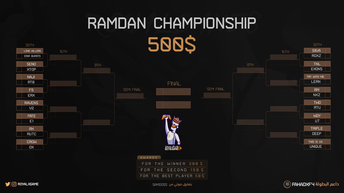 RoyalxGame's tweet photo. أصدقاء Royal Games 🤩

قرعة دور لـ32th للبطولة الرمضانية 🏆
{Search &amp; Destroy - 6vs6 MWll}

بمبلغ إجمالي : 500$ 💵
المركز الأول 300$ - المركز الثاني 150$
أفضل لاعب بالبطولة 50$ 

موعد لعب الدور لـ32th يوم الخميس 30/3/2023 
الساعة 10:00 مساء بتوقيت مكة المكرمة.🕙 https://t.co/Z7O7Ve2ynJ