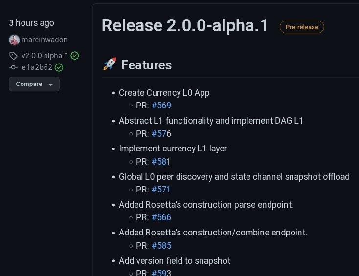 🚀 $DAG SDK release is imminent 🔥
🚀Create Currency L0 App
🚀Abstract L1 functionality and implement DAG L1
🚀Implement currency L1 layer
🚀Global L0 peer discovery and state channel snapshot offload
🚀Added Rosetta's construction parse endpoint
🚀Added Rosetta's