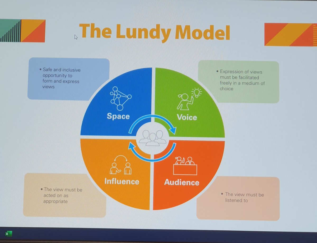 claretwiggpeckh's tweet photo. wonderful presentation from @CarolEwing @RCPCHtweets at #RCPCHAmbassadorsForum on her gr8 ambassador work in Greater Manchester #thankyou #Advocacy #CYPEngagement #neverbeensoimportant doing our best @UHMBT #Lotsofworktodo @KerryELittle @shinylulu @FranMCampion @ElaineMcInally_ https://t.co/dfY5SRN118