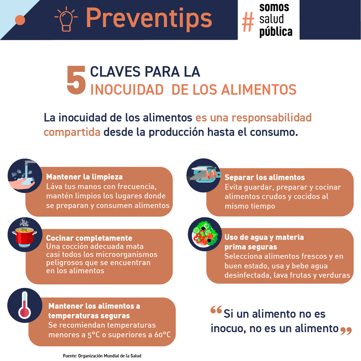 saludpublicaac's tweet photo. Hoy en nuestra sección de #Preventips💡 te damos las 5️⃣🔐 claves para la #inocuidad de los alimentos
Recordemos que la inocuidad es parte fundamental de los alimentos 🥦🍎 que consumimos diario, es la garantía de que al consumirlos no 🙅 causarán enfermedad. https://t.co/CrZNpxB2cZ