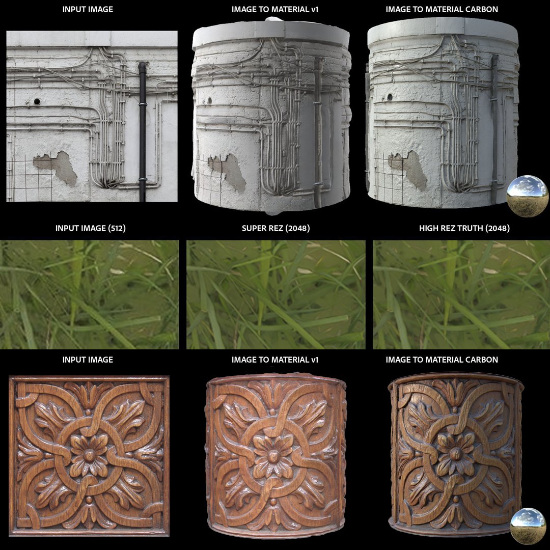 At #GDC2023, we unveiled Image to Material 'Carbon' for #Substance3DSampler. Greatly improved quality and accuracy, as well as a powerful super-rez model that not only increases resolution x4 but also removes jpeg artefacts from the input image. #madewithsubstance