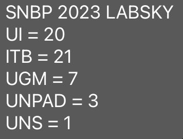 ON - LABSFESS tweet media