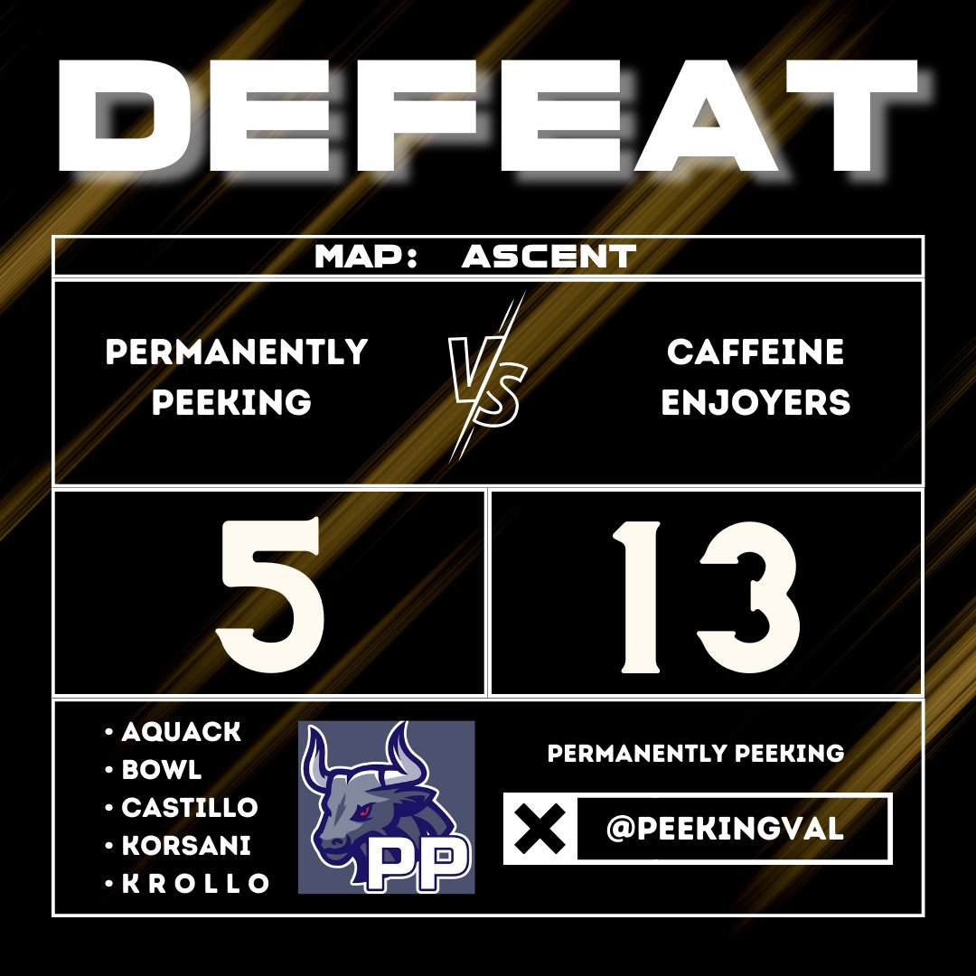 PeekingVal's tweet photo. ggs to Caffeine Enjoyers https://t.co/iwMVFl9917