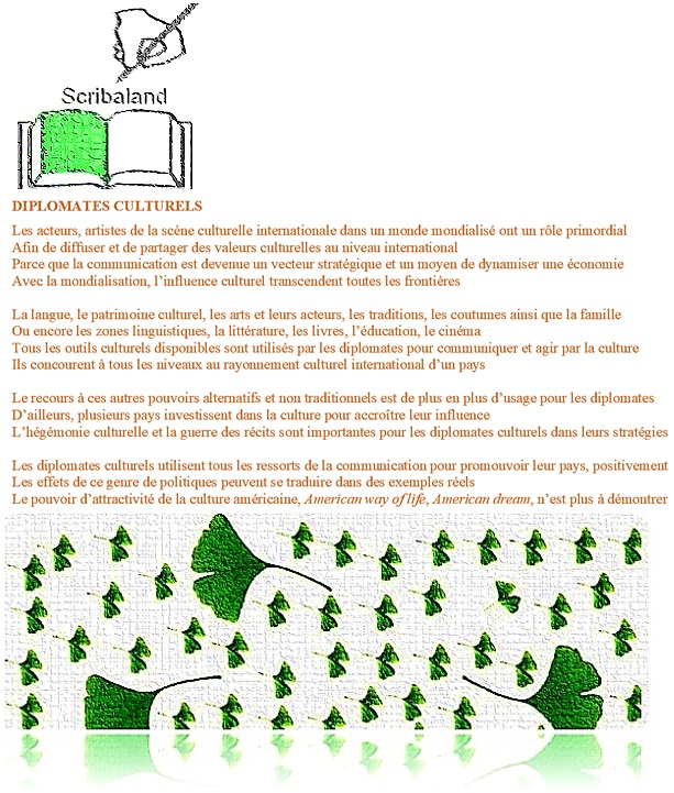 scribaland's tweet photo. #Scribaland DIPLOMATES CULTURELS
Au service des relations #internationales et de la géopolitique culturelle!#school #schools #lire #scriptwriter #scriptwriters #scriptwriting #sentence #sentences #selfedit #selfeditor #selfedition #selfeditors #selfeditions #sing #singer #singers https://t.co/6I69DNPmdx