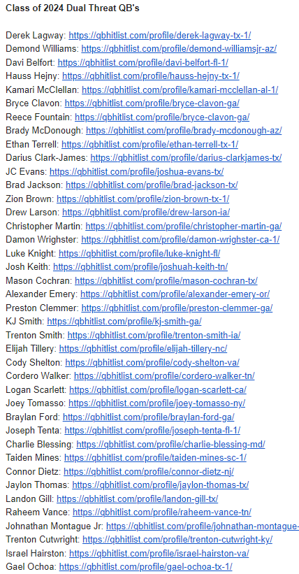 QBHitList's tweet photo. Over the next week we'll be sending @QBHitList
Premium QB's profile/film out to all D1 schools.
Class of 2024 QB's went out today.
👍🏽We'll get you noticed!
#GetPremium
⏩⏩⏩https://t.co/hE9RRpOnHk https://t.co/AWqqfXAqIY