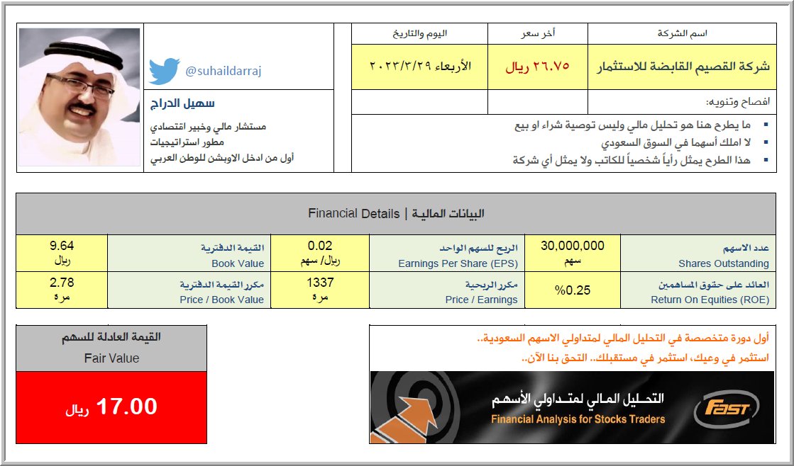 suhaildarraj's tweet photo. التحليل المالي لشركة: القصيم القابضة للاستثمار (جاكو)
.
- اذا وصل الريتويت (3000) سأطرح سهم أخر باذن الله
- ما يُطرح هنا هو تحليل مالي وقيمة عادلة للسهم فقط
- ليست توصية شراء أو بيع
- لا امتلك في السهم
. https://t.co/cvbYK3SySF
