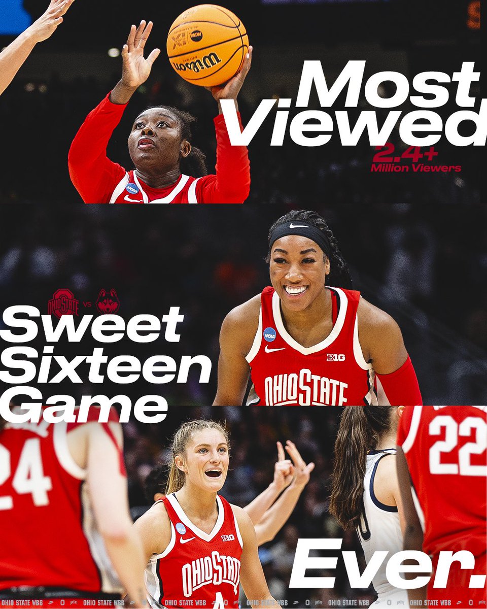 📺 Saturday’s win over UConn ranks as the most viewed Women’s Sweet Sixteen game in ESPN history‼️

 (via <a href="/ESPNPR/">ESPN PR</a>)