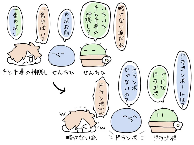 #い・らくすと それぞれの略し方 