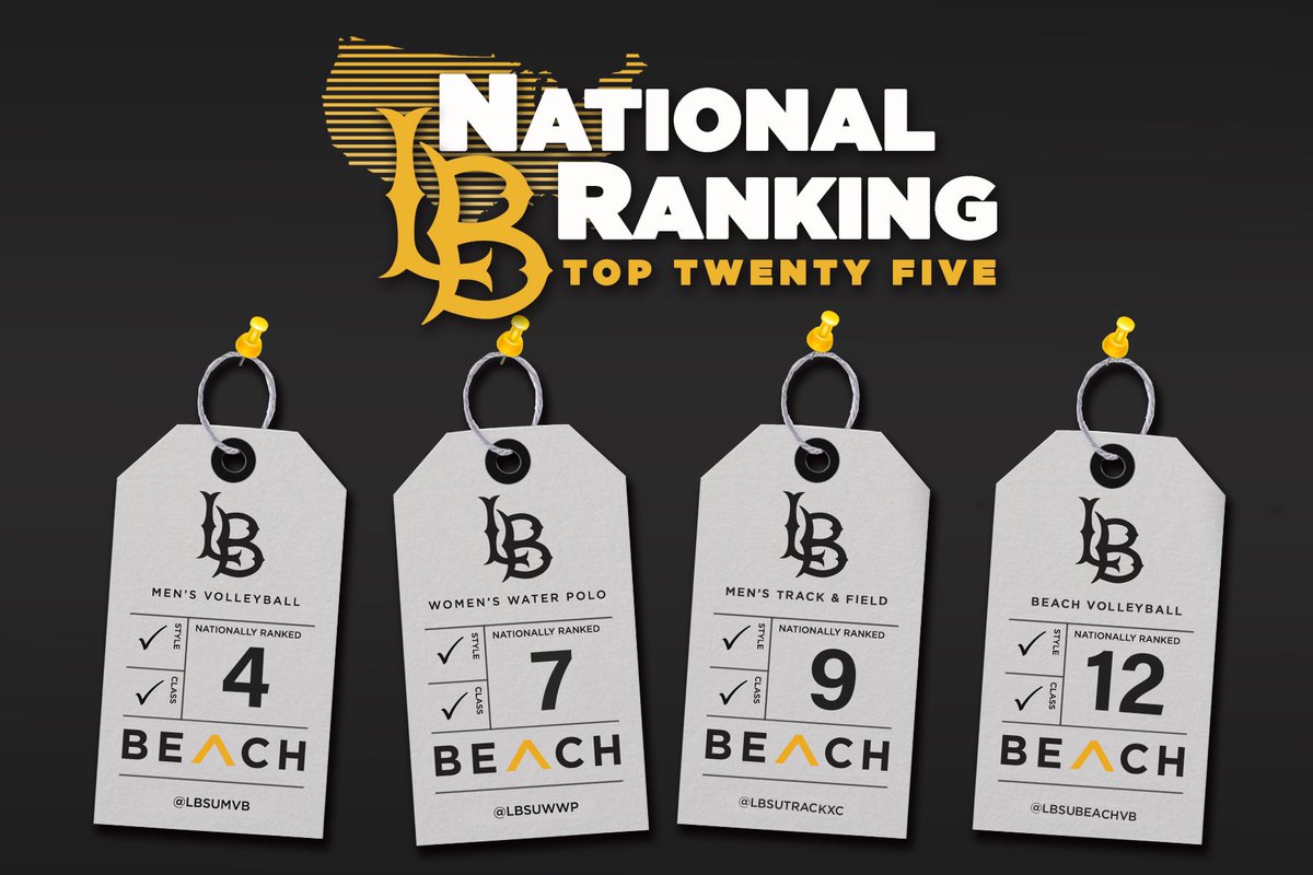 LBSU Athletics tweet media