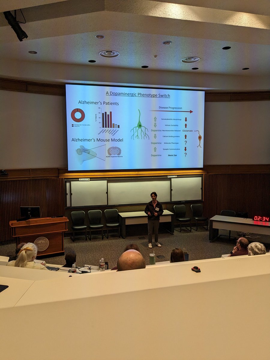 SharpeLab (@labsharpe) on Twitter photo I've never seen anyone explain ephys studies in 3 minutes, but <a href="/HarrisEdwardB/">Harris Blankenship</a> you did an outstanding job! <a href="/AM_OMRF/">Aging and Metabolism Research Program</a> <a href="/OUHSC_GPiBS/">OUHSC Graduate Program in Biomedical Sciences</a> <a href="/mjbeckstead/">Mike Beckstead</a> I've never seen anyone explain ephys studies in 3 minutes, but <a href="/HarrisEdwardB/">Harris Blankenship</a> you did an outstanding job! <a href="/AM_OMRF/">Aging and Metabolism Research Program</a> <a href="/OUHSC_GPiBS/">OUHSC Graduate Program in Biomedical Sciences</a> <a href="/mjbeckstead/">Mike Beckstead</a>