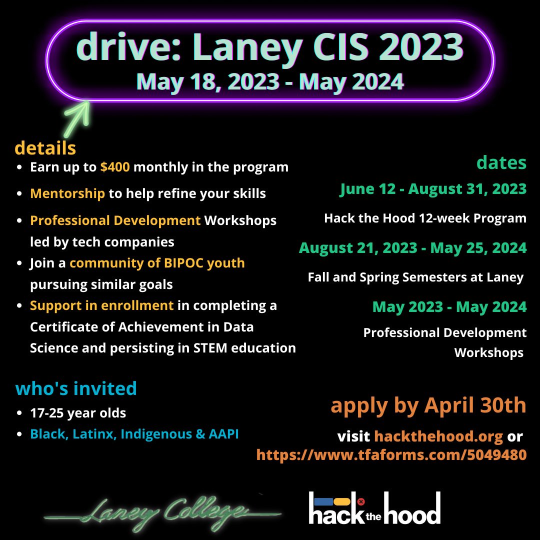 hackthehood's tweet photo. We believe that everyone should have access to the tools and knowledge necessary to succeed in the tech industry. Sign up for one of our programs to learn more! https://t.co/qZU7A3Dwpc
Hustle ➡️ Build ➡️ Drive
#codingclasses #techindustry #HacktheHood #education #BIPOCinTech https://t.co/92JaXU6Mmi