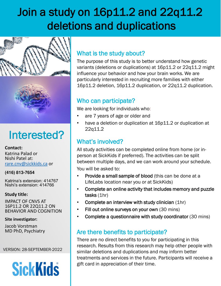 Do you, or your child, have a deletion or duplication at 16p11.2 or 22q11.2 and are aged 7 years or older? An #SKResearch study is looking to explore how these #GeneticVariants may influence your behaviour and how your brain works.

To learn more visit ➡️ bit.ly/3UXBn6q
