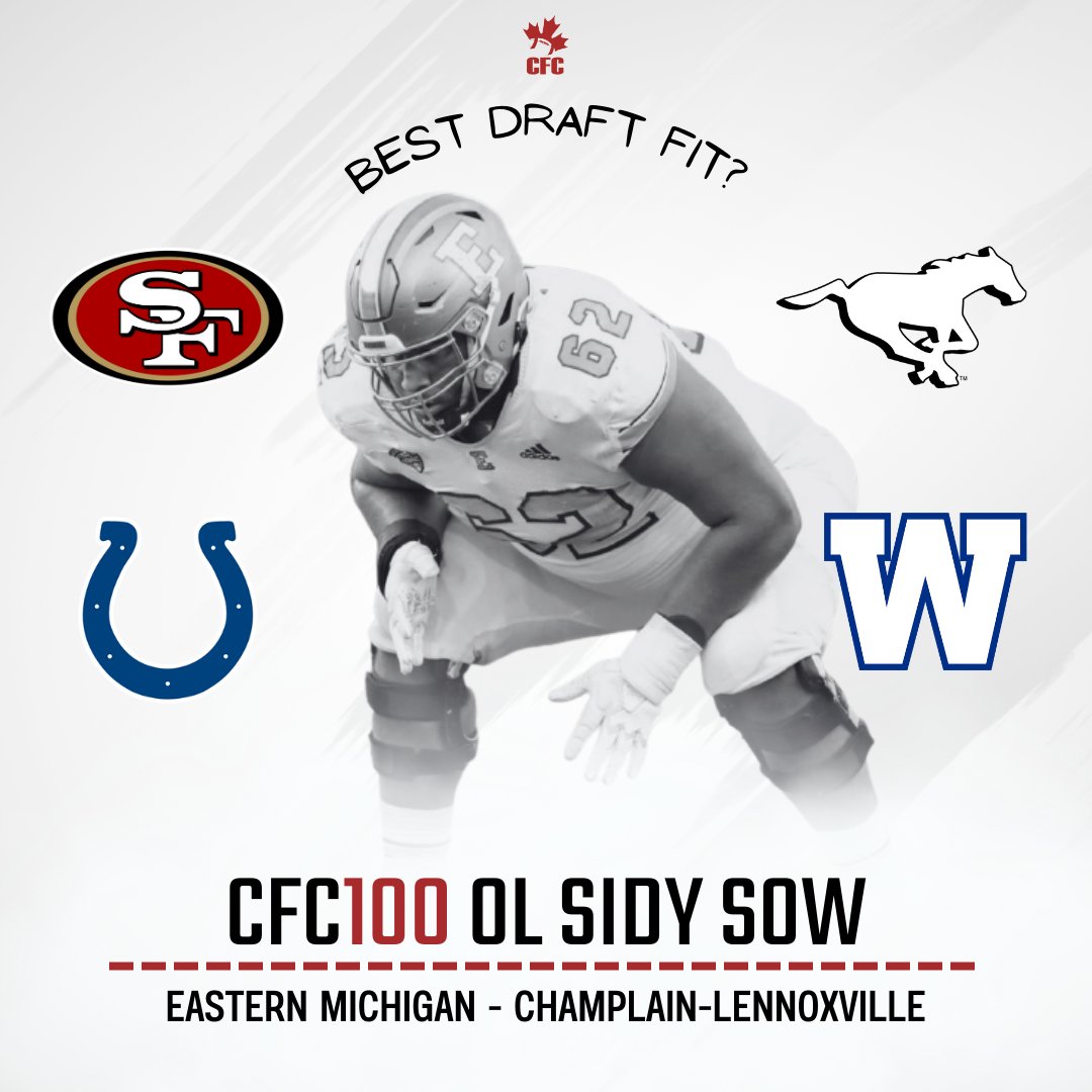 chatfootball's tweet photo. Who would be the perfect draft day destination for #CFC100 OL Sow? π https://t.co/MnNgPp840z
"The Indianapolis Colts might be the most likely landing spot for him as the Colts lack depth across the OL ..."
#CFC40 2023 Draft Class Rankings π https://t.co/yFJaH5aSgt https://t.co/SzoOqMk2m1