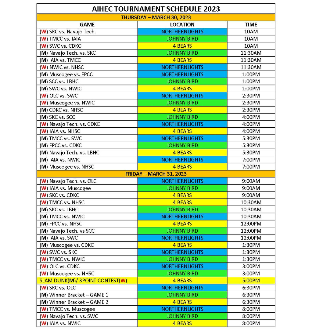 2023 @AIHEC Basketball Tournament schedule