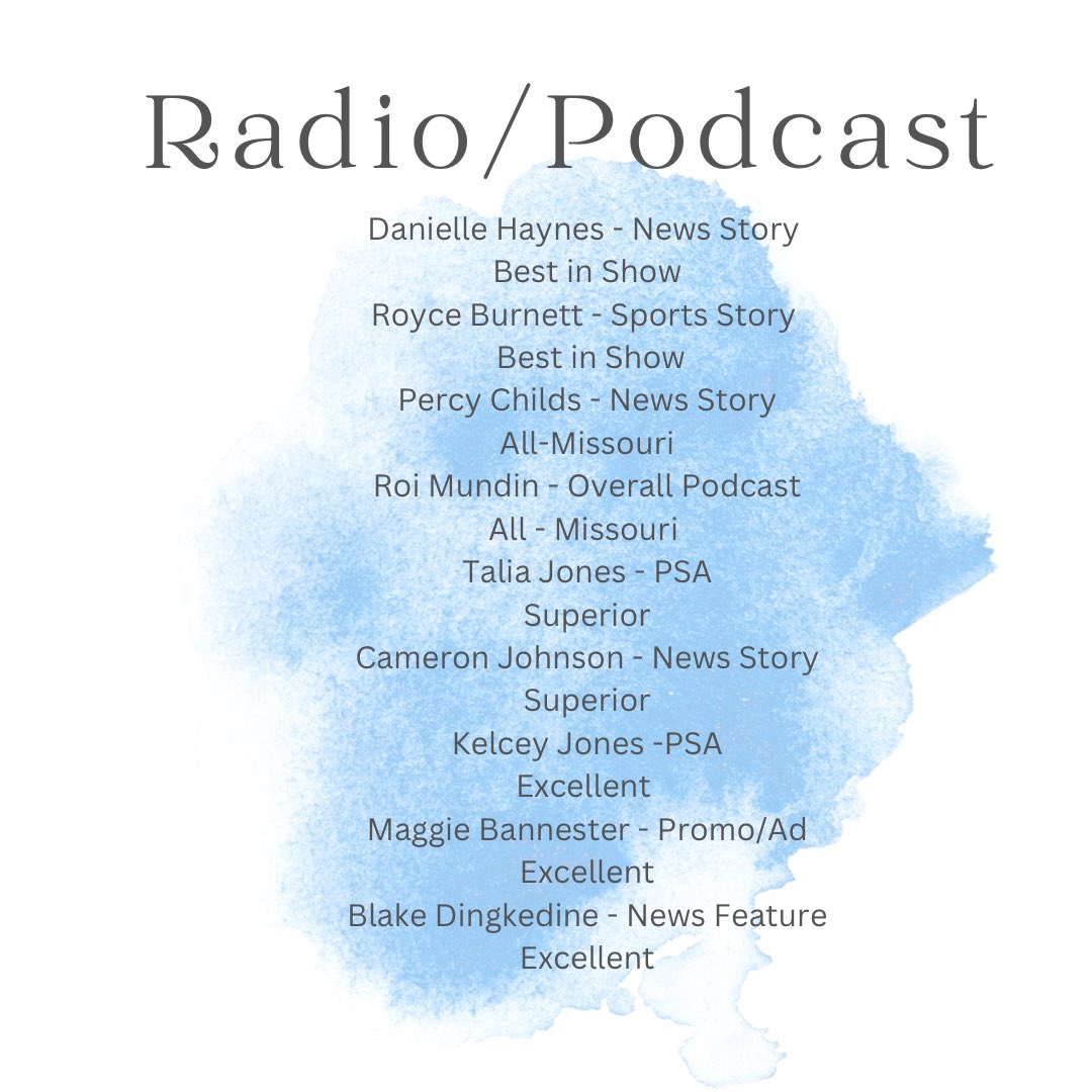 KRHSMedia tweet media