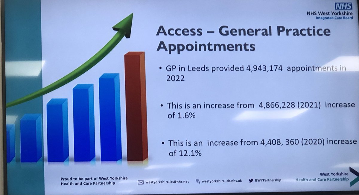 KayHector's tweet photo. Another time to step aside from the headlines and deadlines for Leeds General Practice Assembly, reboot and continue to do the impossible. Had a chance to read a 5* patient complaint. 
Can we also #leftshift to the base of the pyramid? Healthy living, #selfcare
We, the willing… https://t.co/pqdQnsS9qB