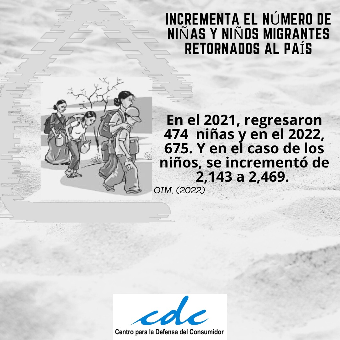 RedMigracionsv's tweet photo. #Migración | En el 2021, retornaron al país 474 niñas y en el 2022, 675. Y en el caso de los niños, se incrementó de 2,143 a 2,469. 
#RedMigraciónYDesarrollo #ElSalvador #MigraciónElSalvador
#MásEmpleoDeCalidad #EsMenosMigración https://t.co/2C9twBFyZp