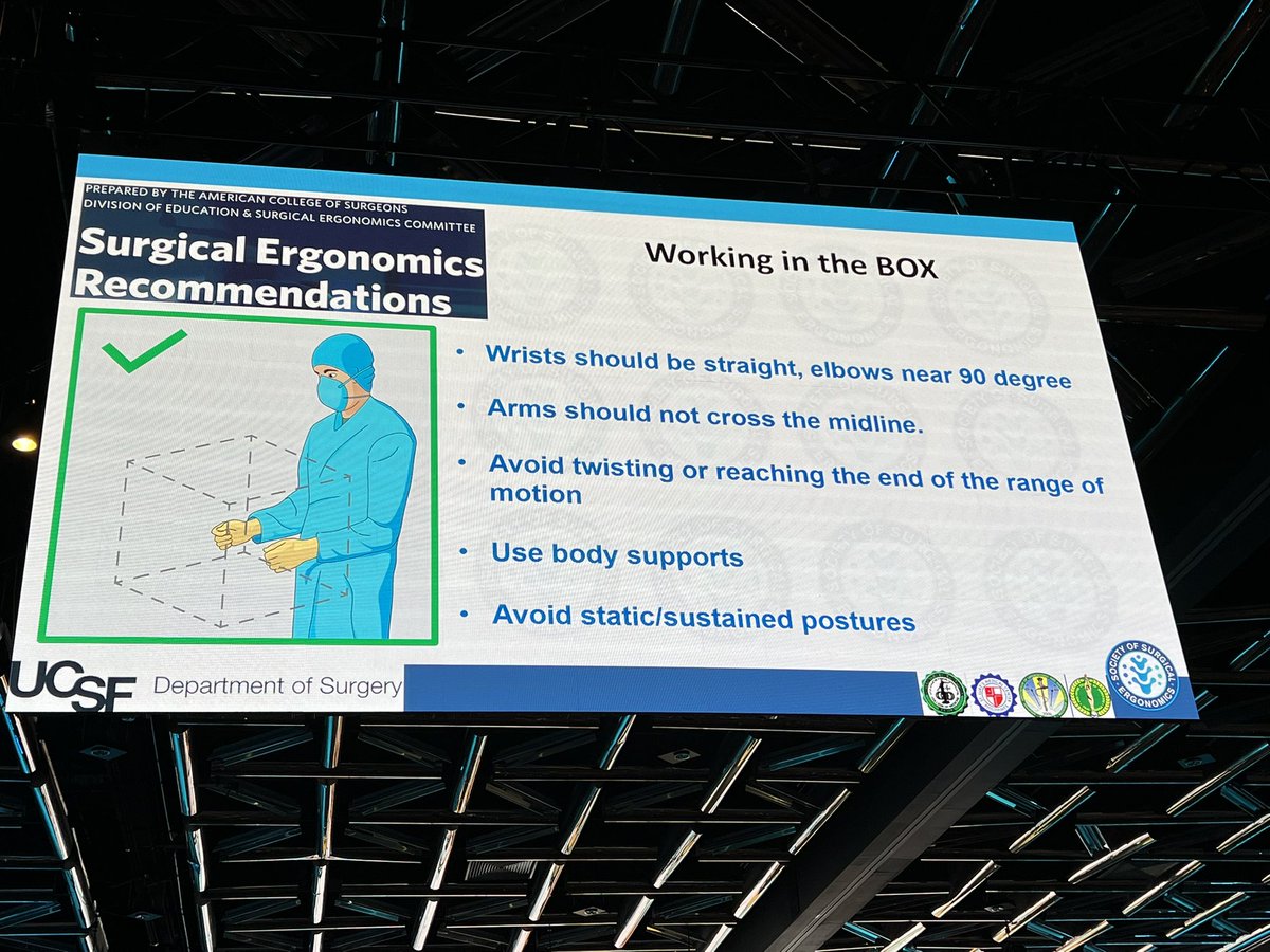 _DrOlive's tweet photo. One of the best/relevant wellness talks I’ve attended! “Pain is NOT weakness leaving the body”. Everyone should learn how to improve surgical ergonomics for long/healthy career. @SAGES_Updates @SocSurgErgo @WakeSurgEd https://t.co/246MqUqvoF
