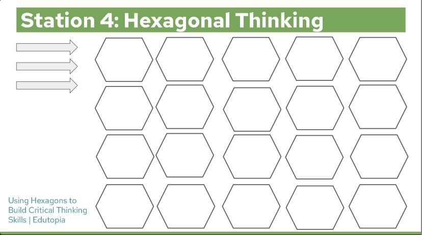 PavWander's tweet photo. I was incredibly privileged to participate in an exploration classroom with the brilliant @GJaneteas in Gr9 de-streamed English.
The learning demonstrated using talking stations was absolutely wonderful. I learned so much & I’m excited to bring so much to teachers I work with! https://t.co/qh1HulXExW