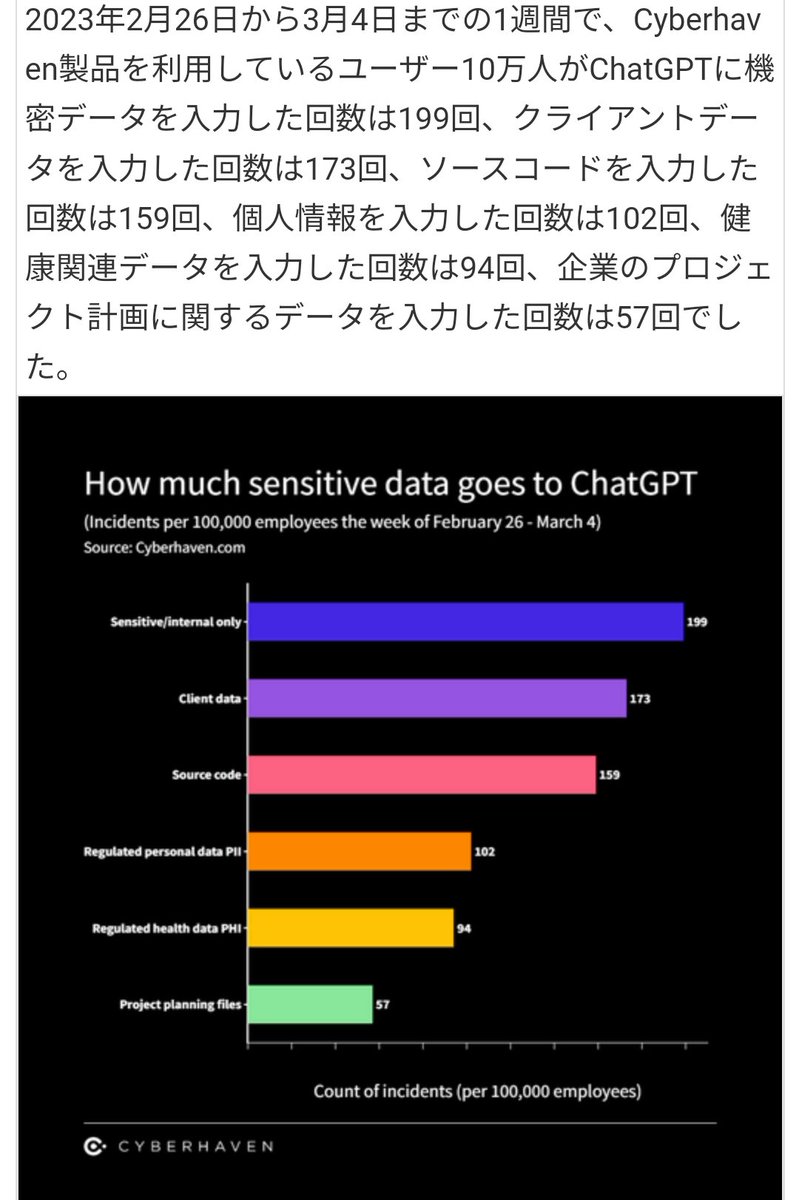  Apple、セキュリティ上の懸念がある中、「顧客の利便性」として通話記録をiCloudに同期していると発表