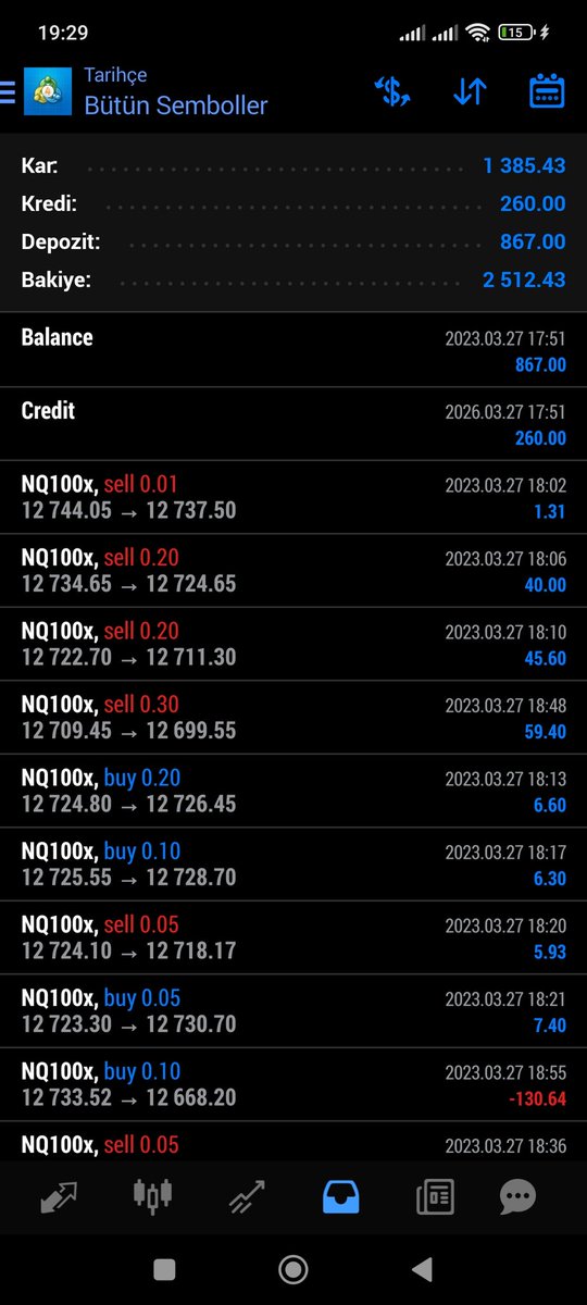 850 USD kasayla üç günlük kâr 💸💸💸

#fx #ib #broker #forex #investment