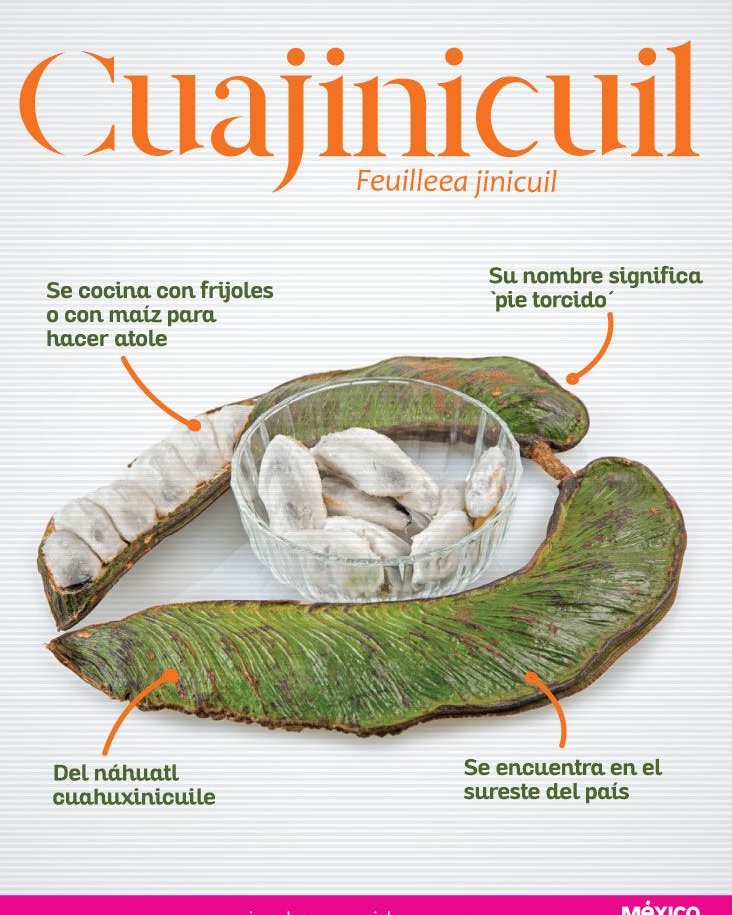 Cocina Express (@cocinafuentes) on Twitter photo 