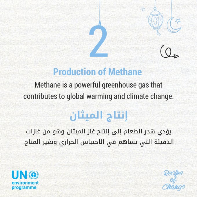 GreenVmedia's tweet photo. تمثل بقايا الطعام 8 إلى 10% من إجمالي انبعاثات غازات الدفيئة☁️
شاركنا في حملتنا للحد من هدر الطعام وساعد في الحفاظ على البيئة من خلال زيادة الوعي واتخاذ الخطوات المناسبة 🍎
@UNEP_WestAsia
#NoFoodWaste #RecipeofChange #StopFoodWaste #Ramadan2023 https://t.co/gYrGmJTCZH
