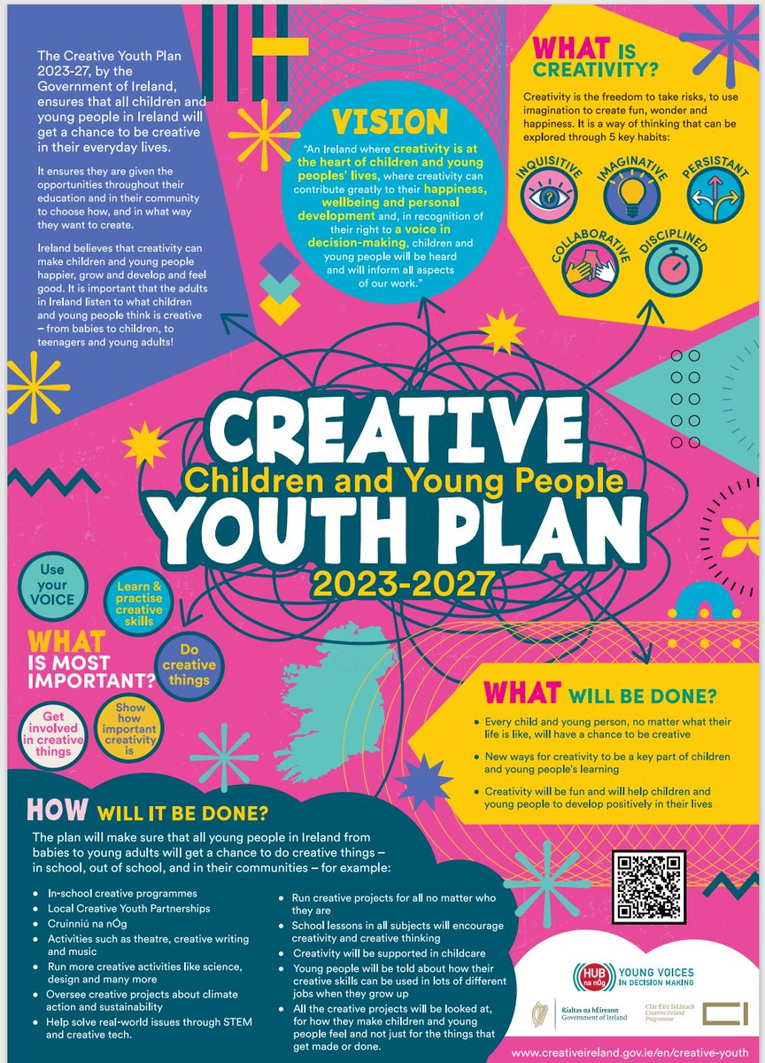 dunamasecollege's tweet photo. The Creative Ireland Youth Plan programmes provide our young people with the opportunity to engage in creativity in both education and out-of-school settings. #creativeyouthplan https://t.co/ZDLS85qpxW