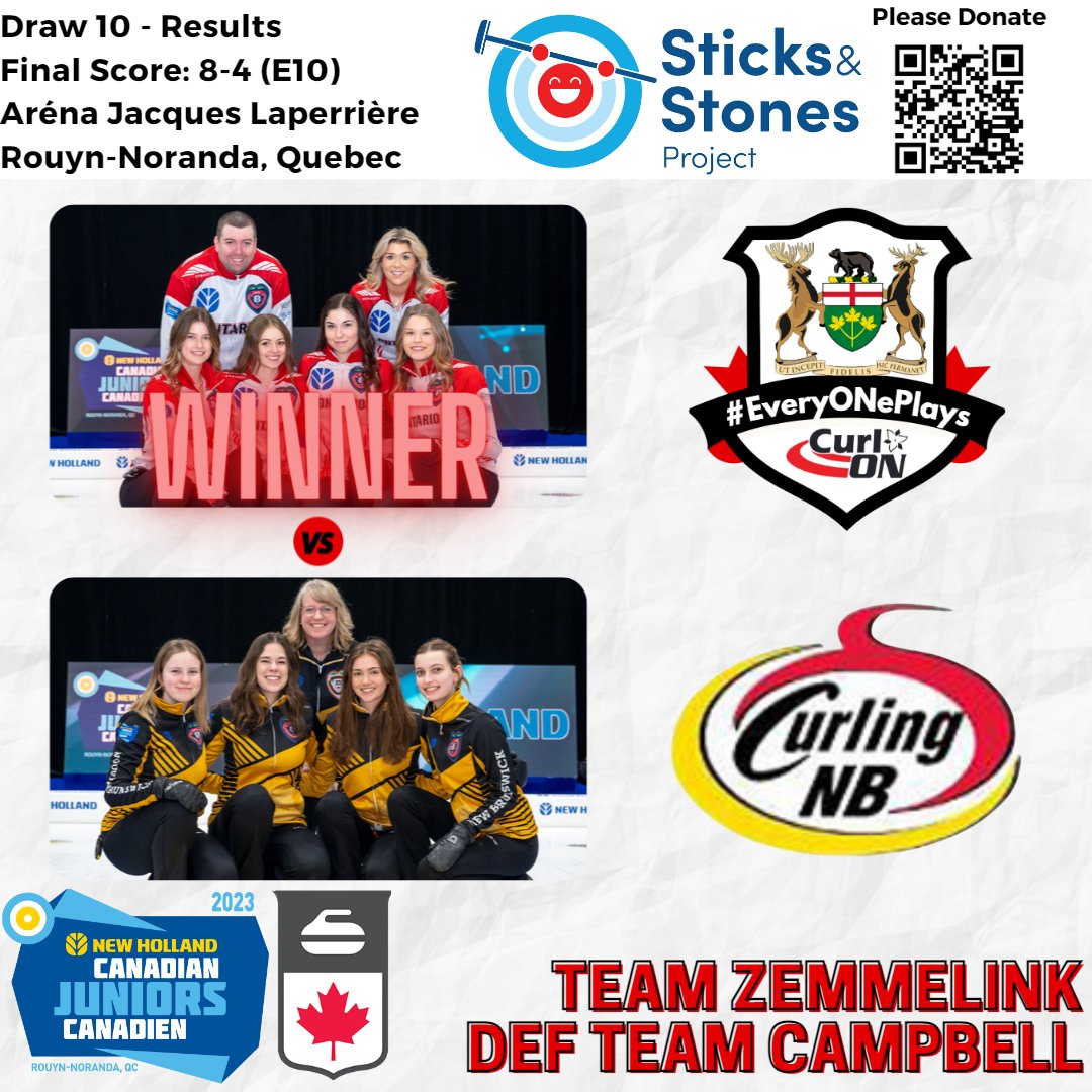 CurlingOntario's tweet photo. Results from Draw 10 at the 2023 @NHAgriculture Canadian U-21 Men's &amp; Women's Curling Championships.

https://t.co/Bw7Dvi7Uc2

@TeamZemmelink (ON) DEF Team Campbell (@CurlingNB 1). Final Score: 8-4 (E10)

LET'S GO ONTARIO!

#Curling
#EveryONePlays https://t.co/9rxheCBkZJ