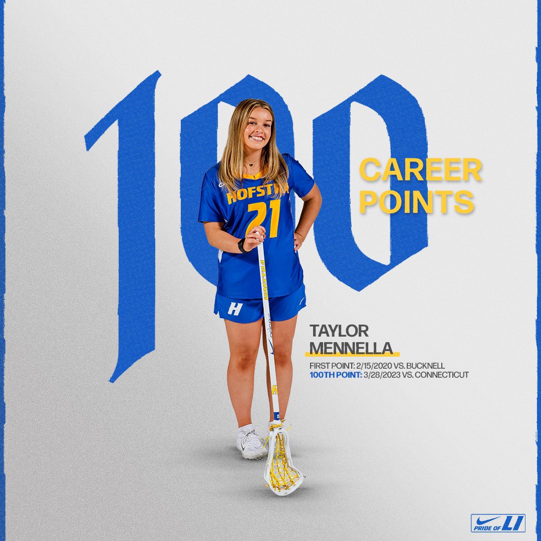Taylor Mennella is 💯❗️

Taylor joined the 100-Point Club at #Hofstra on Tuesday! She now has 103 career points on 67 goals and 36 assists! Congratulations Taylor!!!

#PrideOfLI