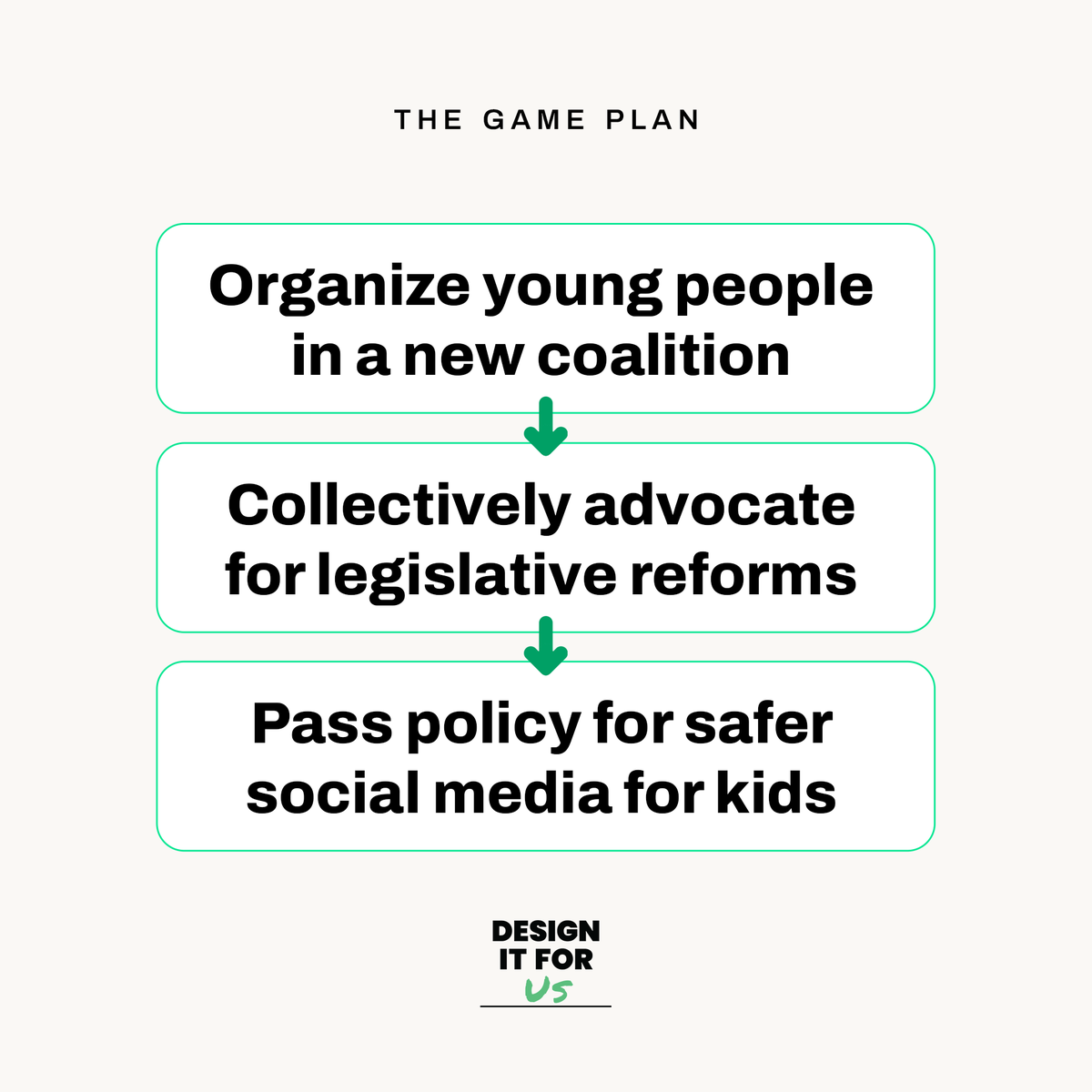 DesignItForUs's tweet image. Shhhhhh…don’t tell Big Tech our game plan to pass policy for safer social media and online platforms for kids, teens, and young adults: designitforus.org