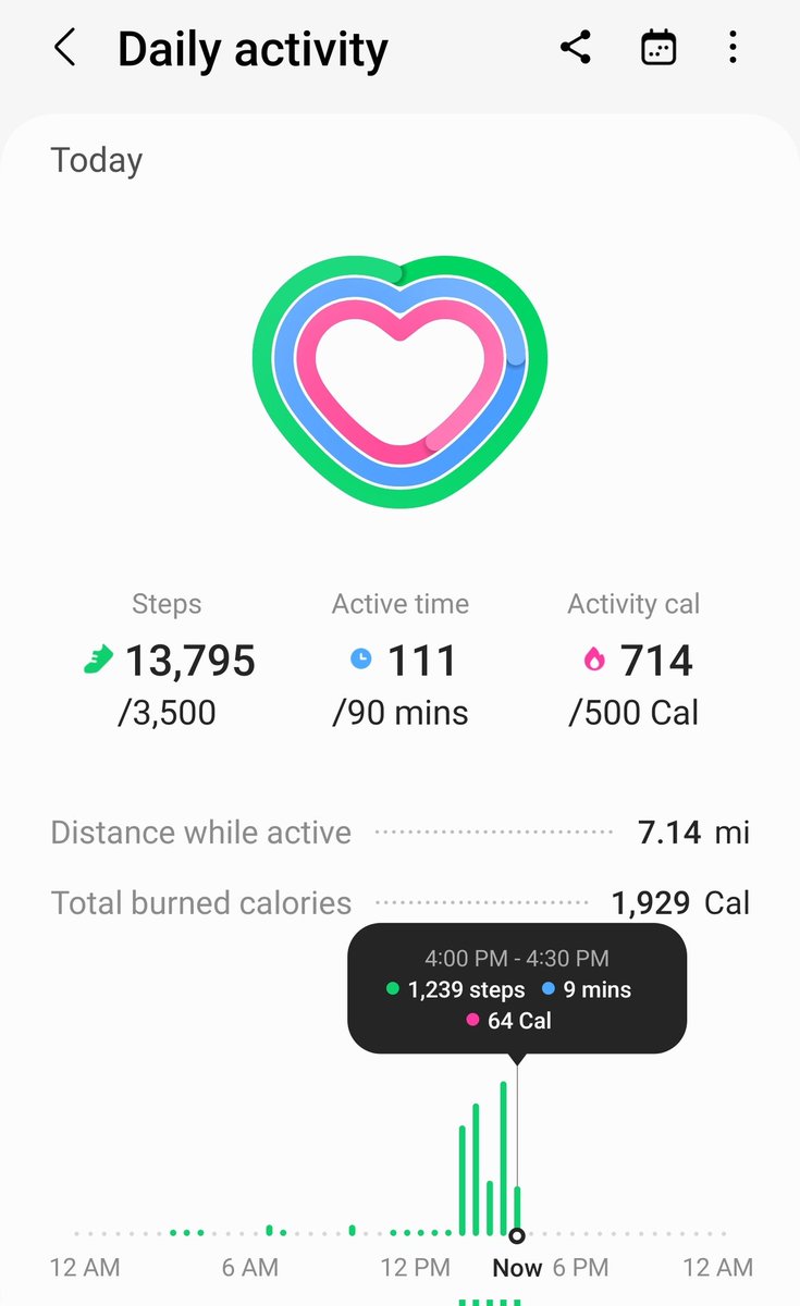 trekker21's tweet photo. 17.3 Miles in 3 days is kind of impressive, for me, anyway. I love coming out to Arbor, Hills. The trails are really well kept, and it's just an adventure!!
#220lbGoal #BeInspired #GettingFitAt51 #FitFederationMarch
#Under245lbs #Top9Percent #378km #234Miles https://t.co/se09kATXck