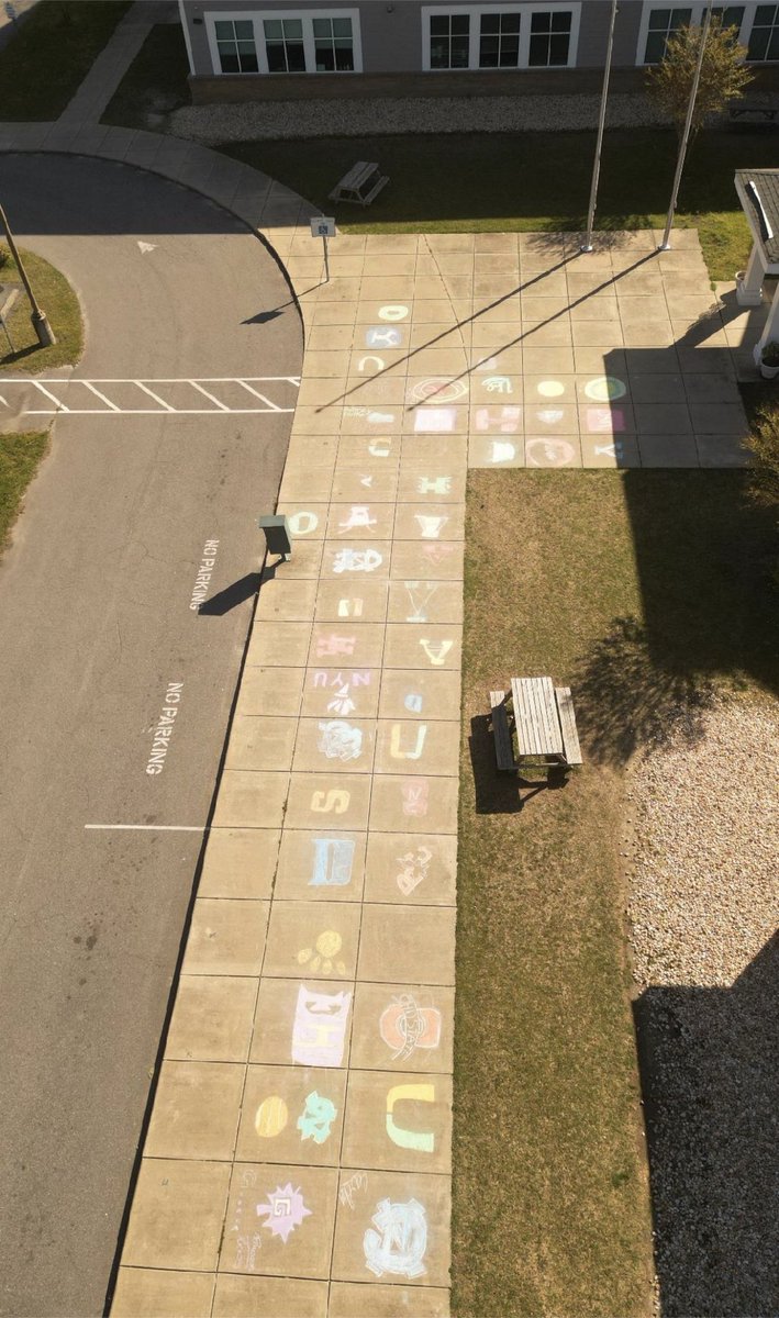 Manteo Middle AVID tweet media