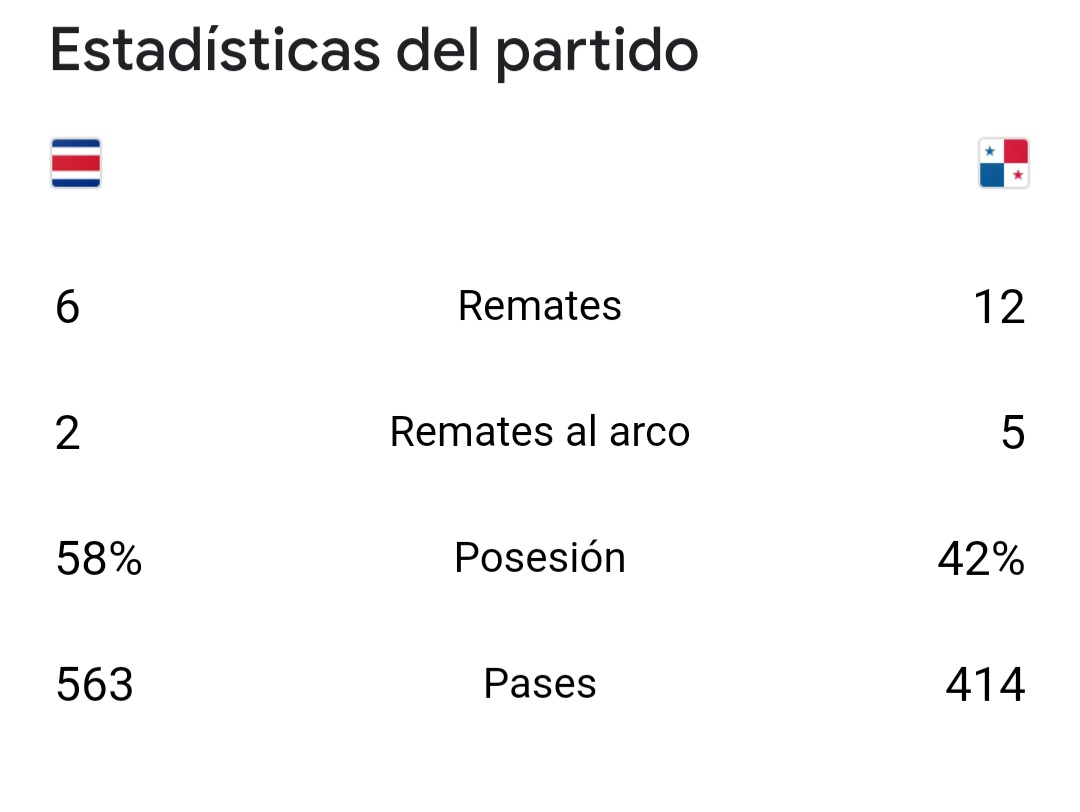 Adiós posesión en la nueva era TC <a href="/deportapitapty/">Deportivo Tapita</a> 😆