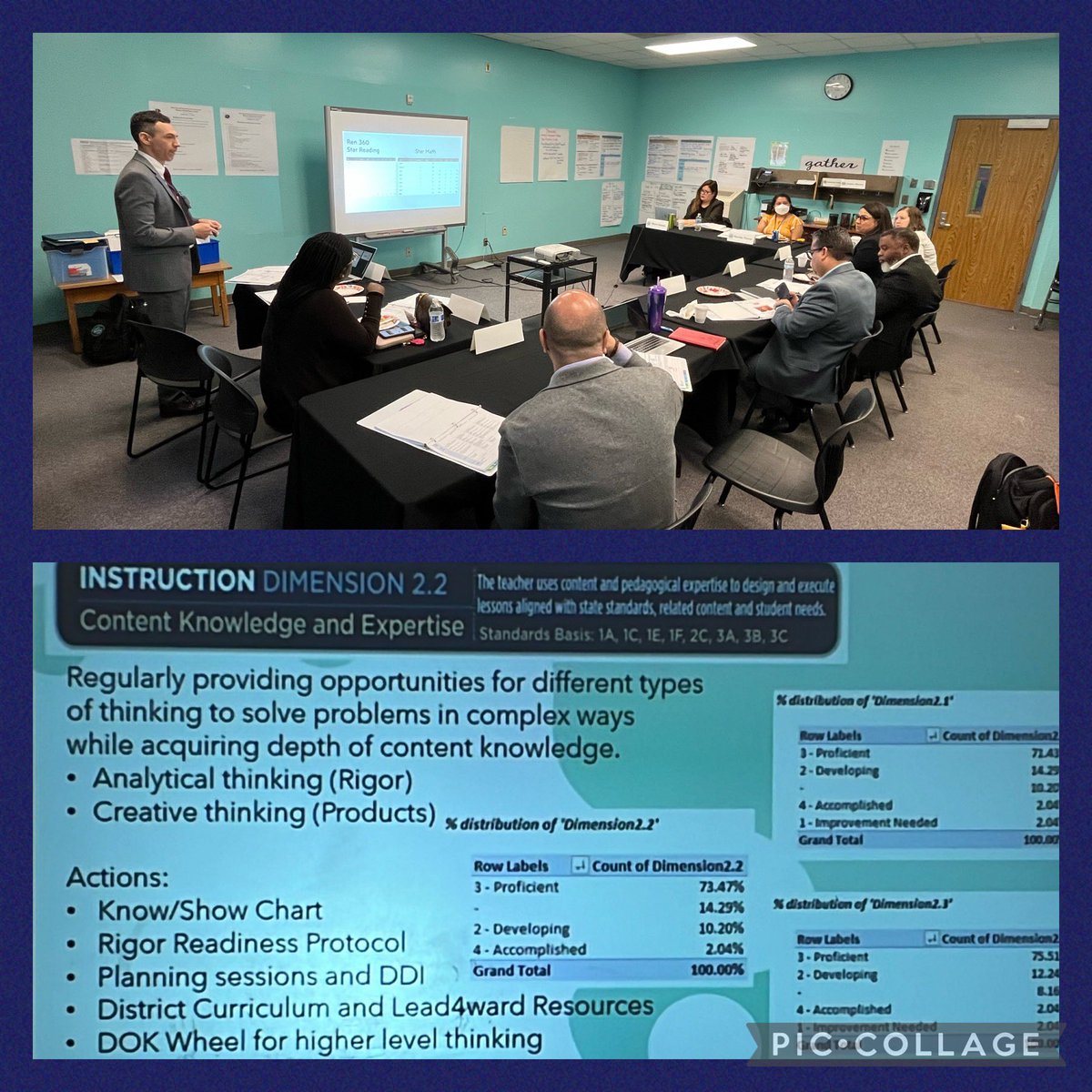 Martha J Preston (@prestonmarthaj) on Twitter photo Tiered teacher 👩🏼🏫👨🏽🏫 support, high expectations, consistency, and effective coaching go 🤚🏼-in-🤚🏼with student performance. Thank you <a href="/BriscoeElemHISD/">Briscoe ES HISD</a> for welcoming us. <a href="/PCIM_HoustonISD/">Performance Management Team</a> <a href="/jrharris166/">JR Harris Elementary</a> <a href="/MGuzmanGuerra1/">Maria Guerra</a> <a href="/Erwin_Garcia_/">Erwin Garcia, Ed.D.</a> <a href="/LEONSCOTT07/">Leon D Scott, Jr.</a> <a href="/BayanaSumbry/">Bayana Sumbry-Taylor</a> Tiered teacher 👩🏼🏫👨🏽🏫 support, high expectations, consistency, and effective coaching go 🤚🏼-in-🤚🏼with student performance. Thank you <a href="/BriscoeElemHISD/">Briscoe ES HISD</a> for welcoming us. <a href="/PCIM_HoustonISD/">Performance Management Team</a> <a href="/jrharris166/">JR Harris Elementary</a> <a href="/MGuzmanGuerra1/">Maria Guerra</a> <a href="/Erwin_Garcia_/">Erwin Garcia, Ed.D.</a> <a href="/LEONSCOTT07/">Leon D Scott, Jr.</a> <a href="/BayanaSumbry/">Bayana Sumbry-Taylor</a>