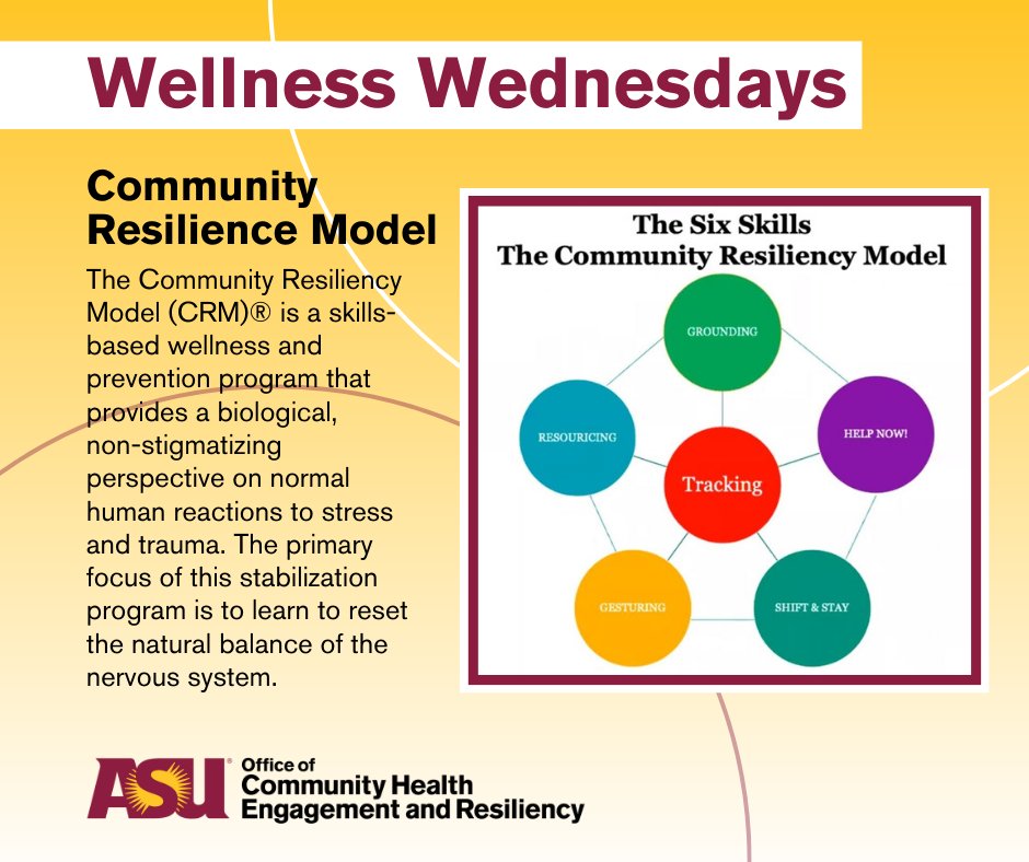AsuOcher's tweet photo. For more information on the Community Resilience Model go to https://t.co/zATEBC0Yvu
 #wednesday #wednesdays #mentalhealth #community #resilience #wellnesswednesday https://t.co/Ed3P9ZMJzf