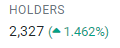 ChainWho's tweet photo. P/E 4.5🔥

We will acquire users because we have 2,317 casino owners👑

These casino owners receive 100% profit share, creating huge incentive to organically market the $BCB platform, as well as use the services for their own betting needs🎲

Do not fade https://t.co/GE3h1b9U0p